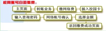 QQ截图20120522112259